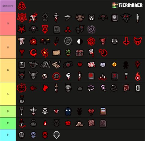 binding of isaac devil room items